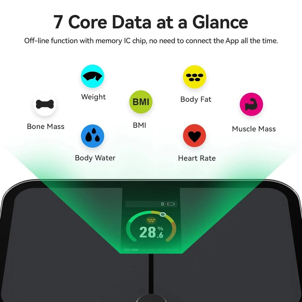 Digital Smart Body Fat Scale – BMI Analyzer & Weight Balance