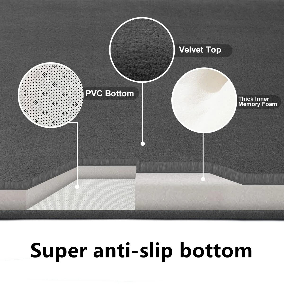 ComfyStep U-Shaped Absorbent Bathroom Mat
