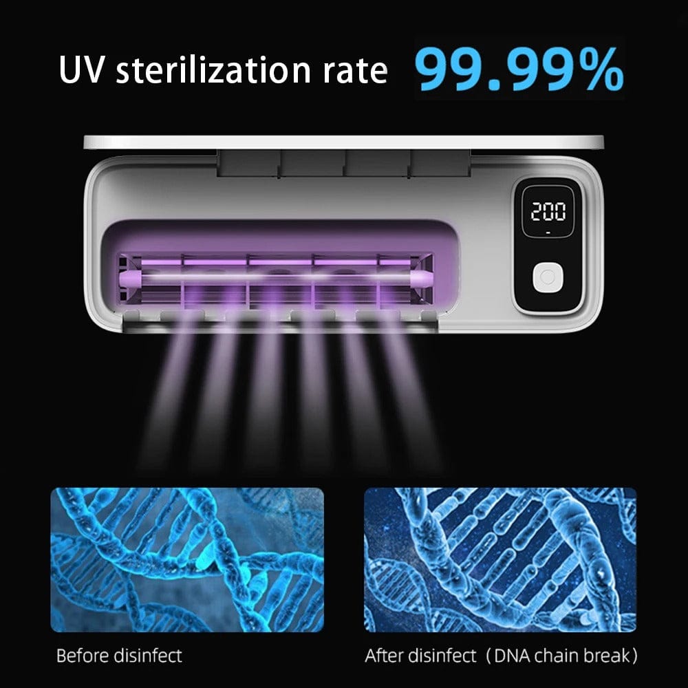 Toothbrush Steriliser – Fast-Drying Wall Mounted LED Holder