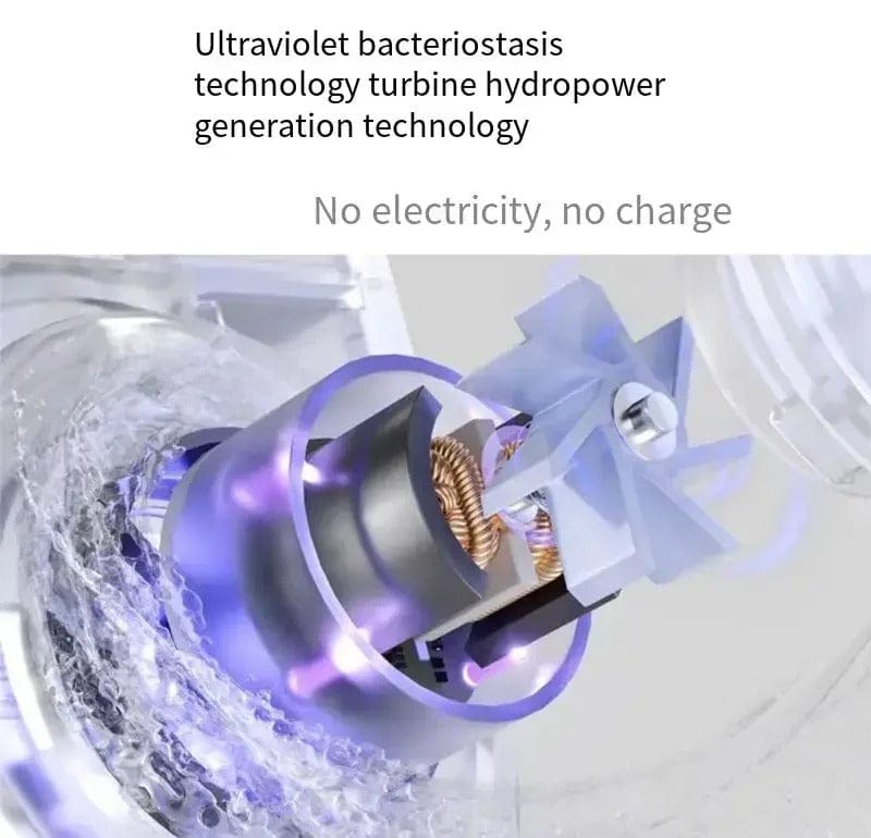 Ultraviolet Water Purifier Faucet with 8-Stage Filtration System