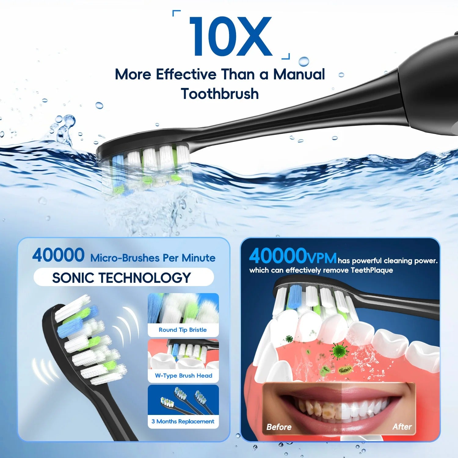 Rechargeable Sonic Electric Toothbrush with 8 Brush Heads