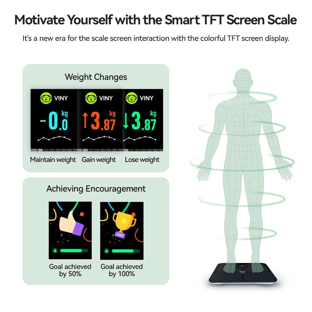 Digital Smart Body Fat Scale – BMI Analyzer & Weight Balance
