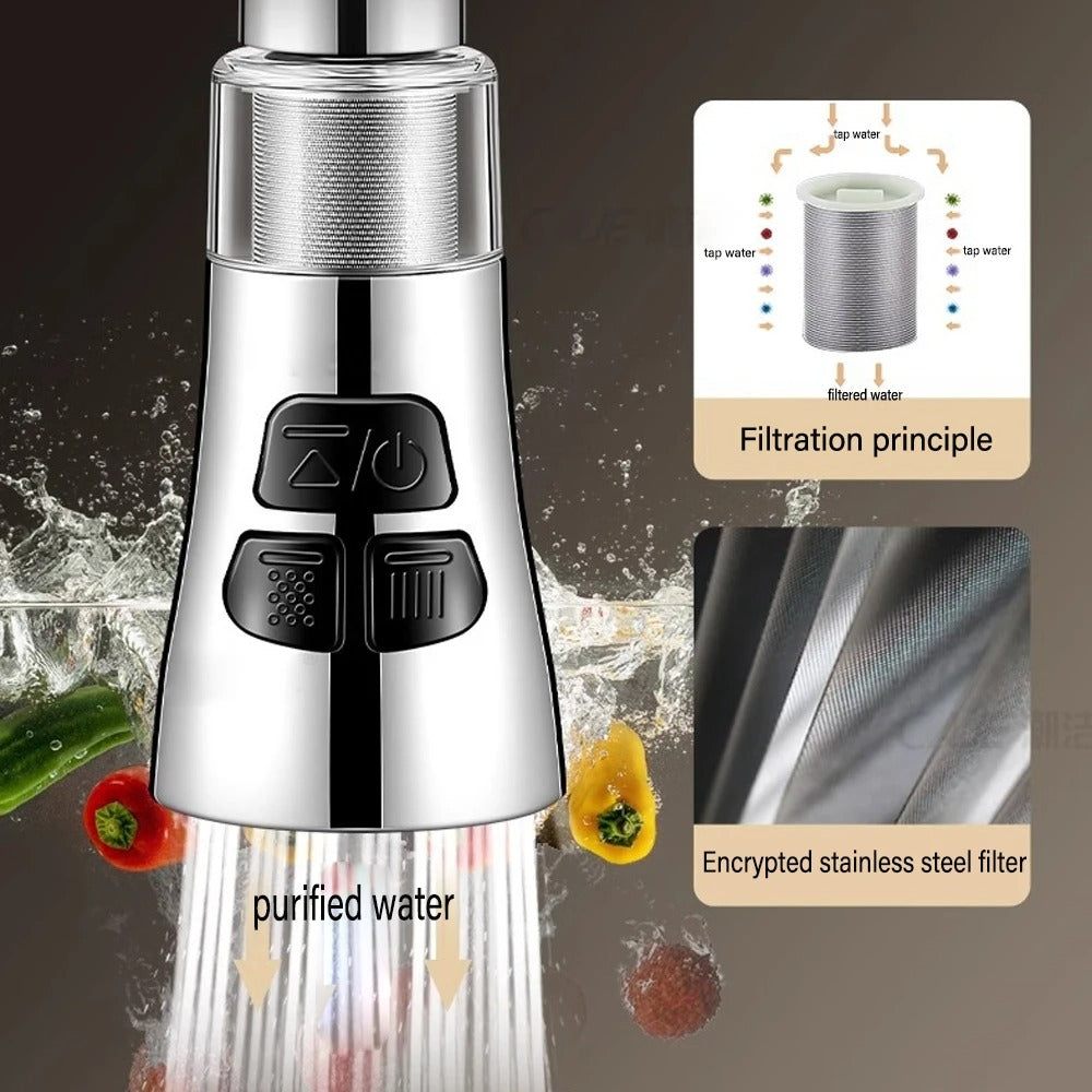PureFlow 360° Faucet Extender with Filter