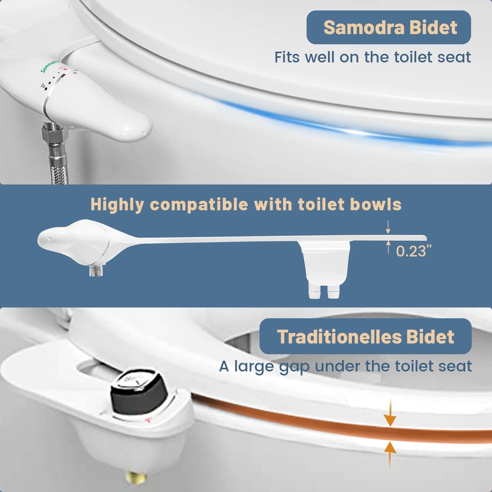 Ultra Slim Toilet Bidet Attachment with Dual Nozzle Control