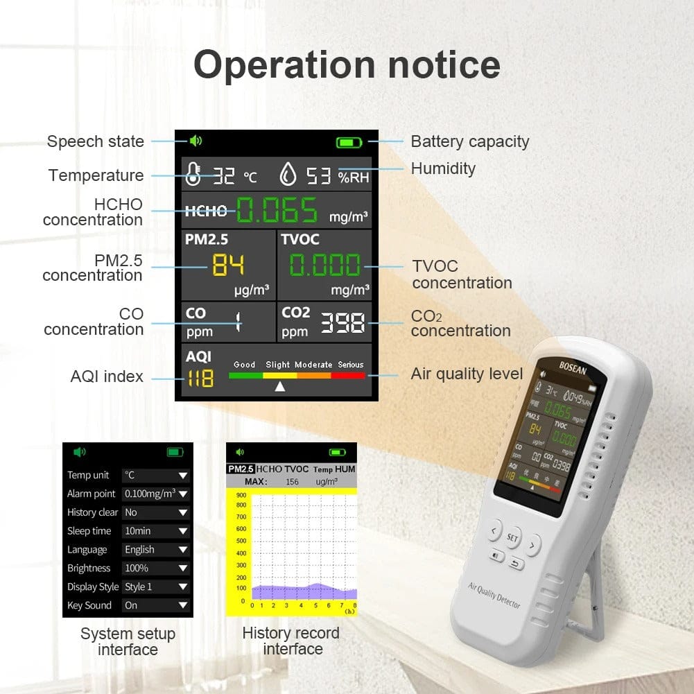 Smart Air Quality Monitor with CO2 and PM2.5 Sensors