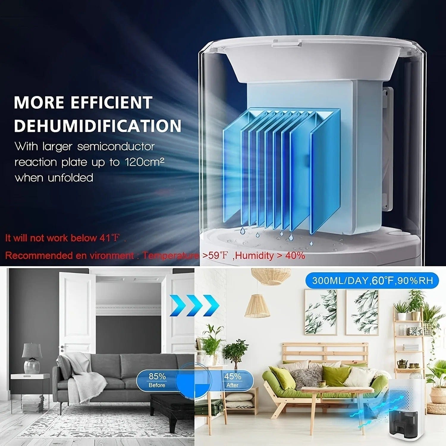 Portable 850ml Dehumidifier with Auto-Off Humidity Control Filter
