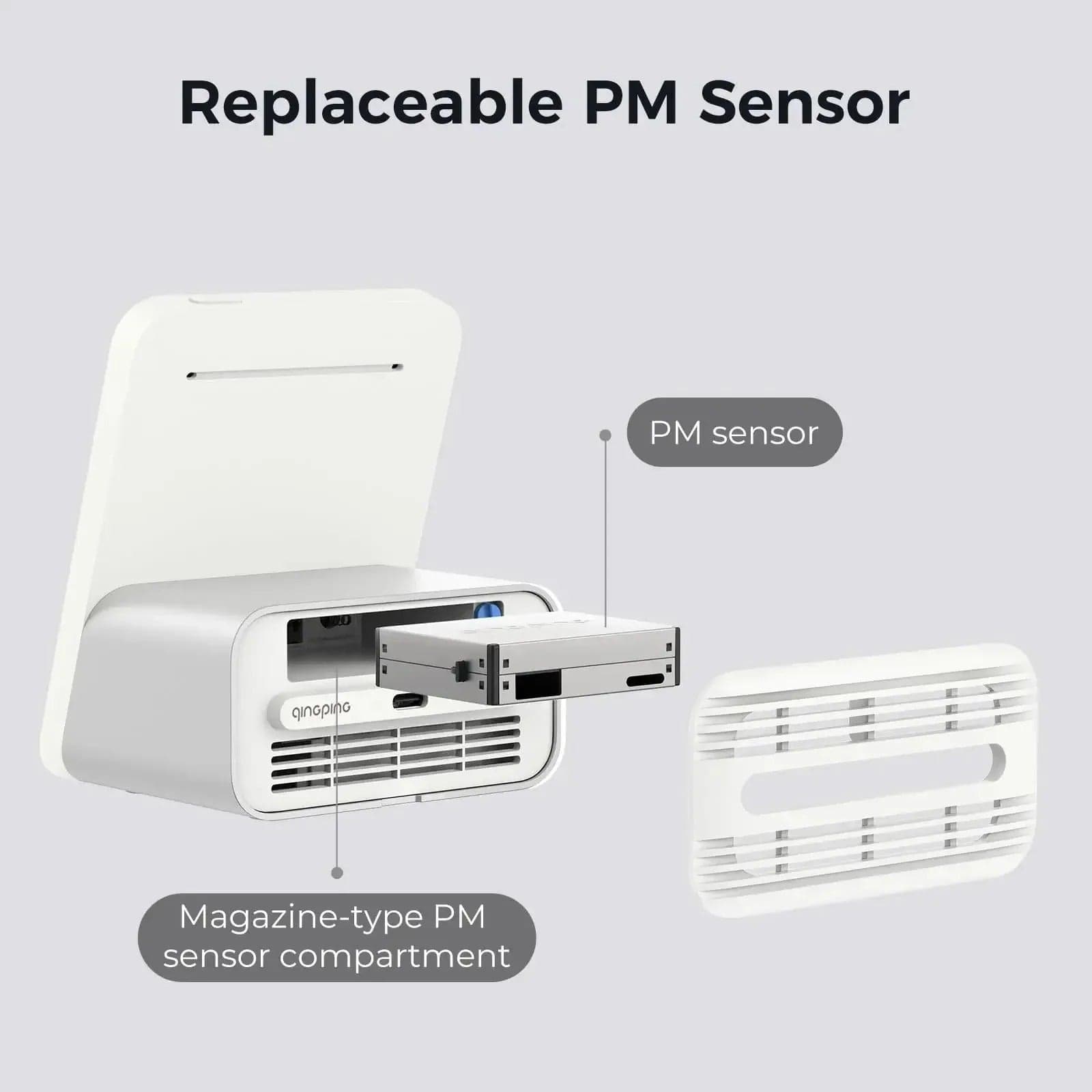 Smart Touchscreen Air Quality Monitor with CO2 Sensor
