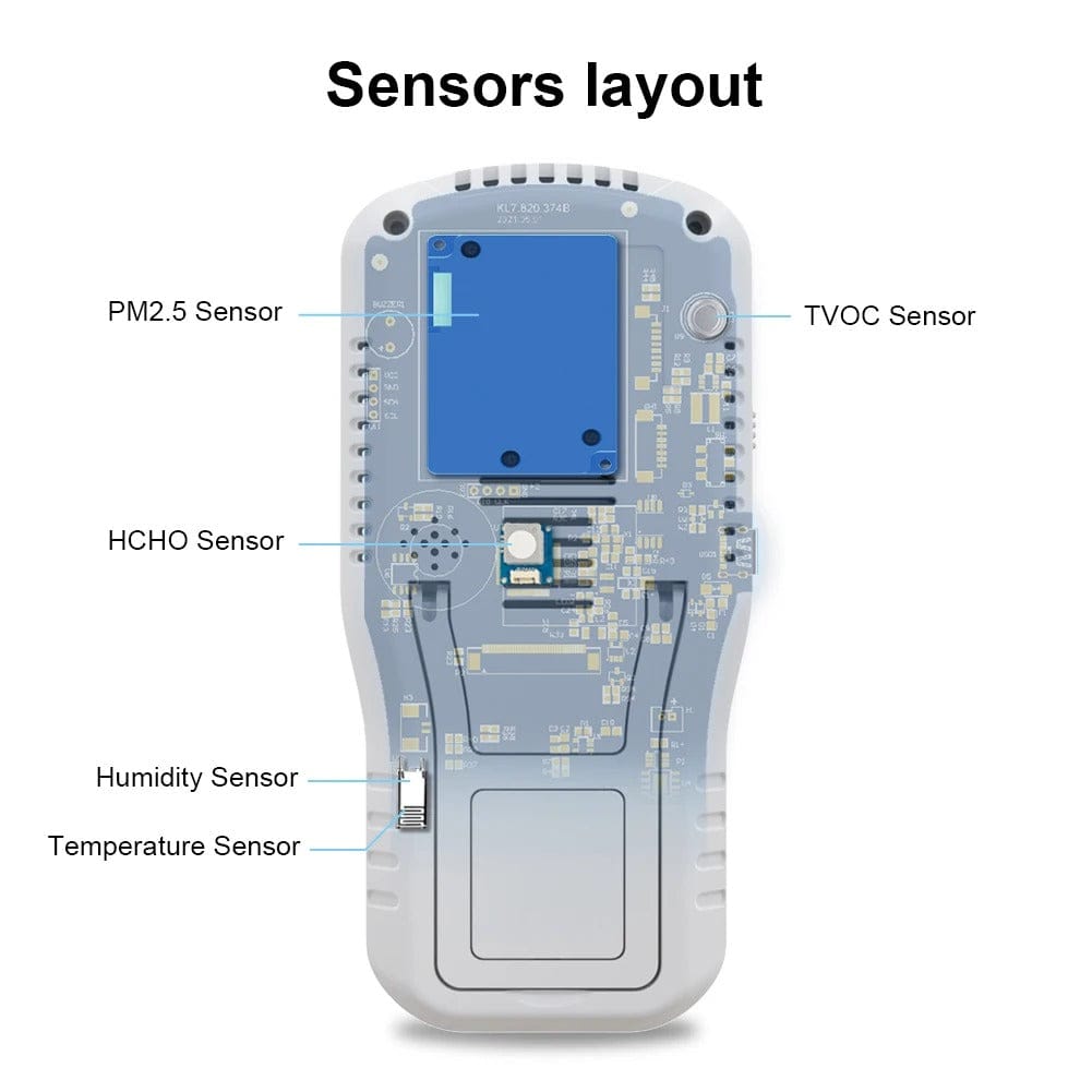Smart Air Quality Monitor with CO2 and PM2.5 Sensors