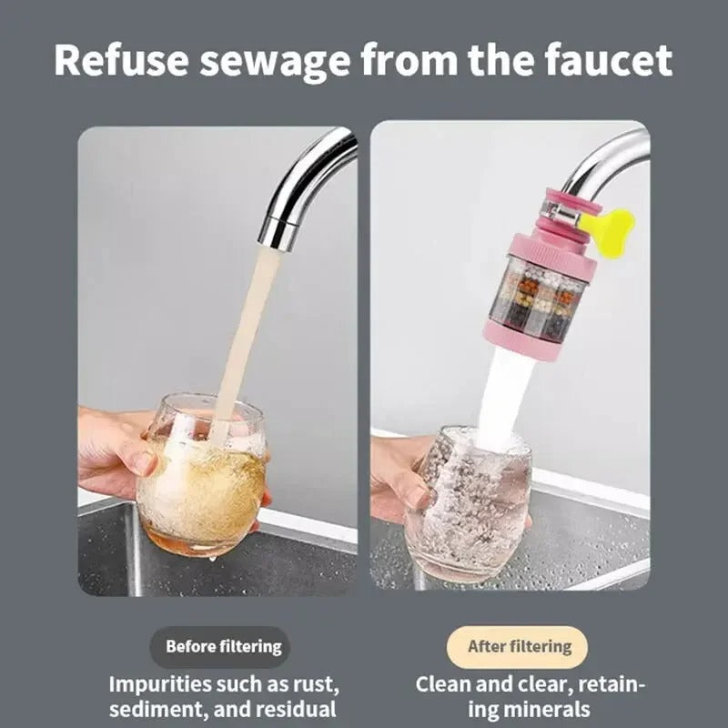 PureFlow Kitchen Faucet Filter