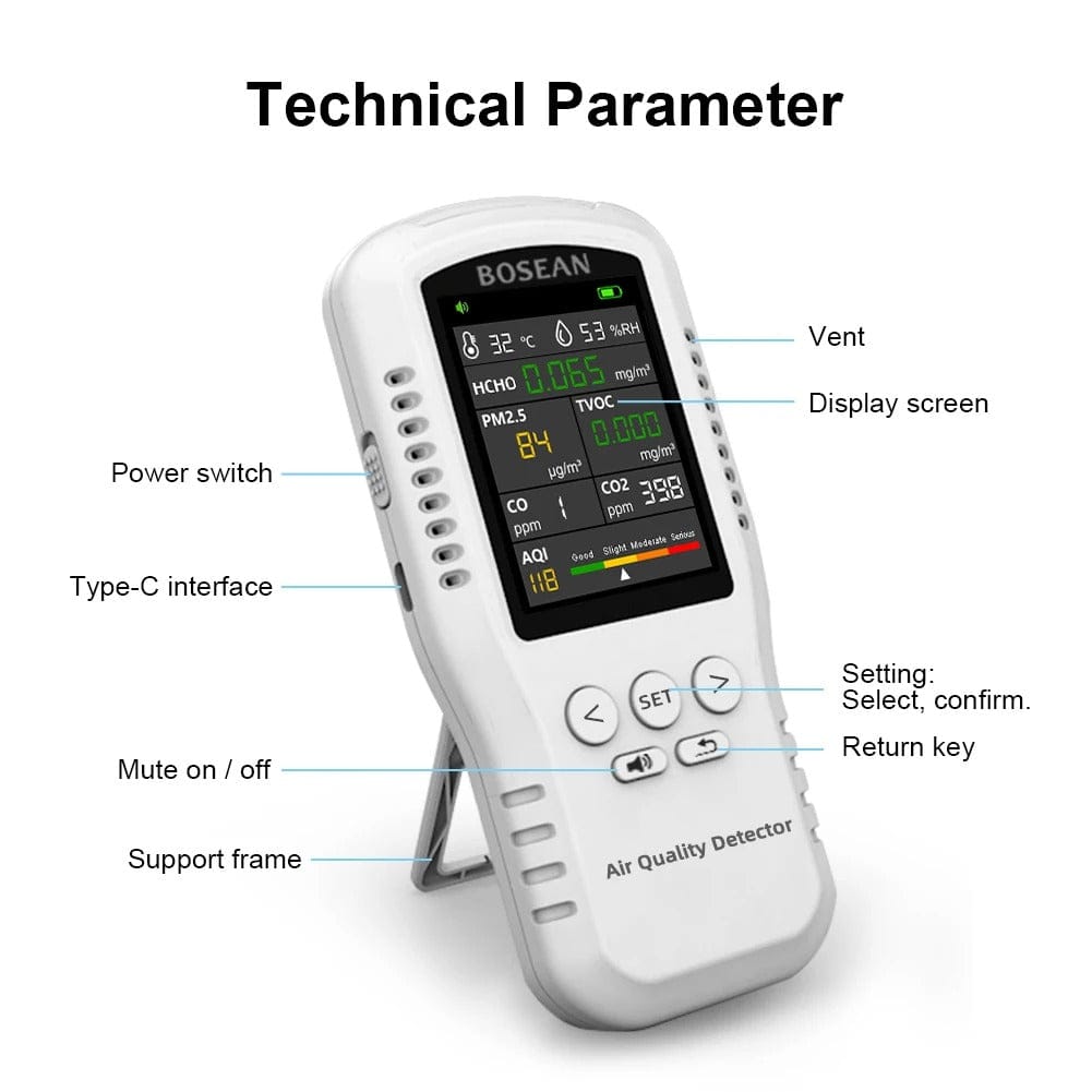 Smart Air Quality Monitor with CO2 and PM2.5 Sensors