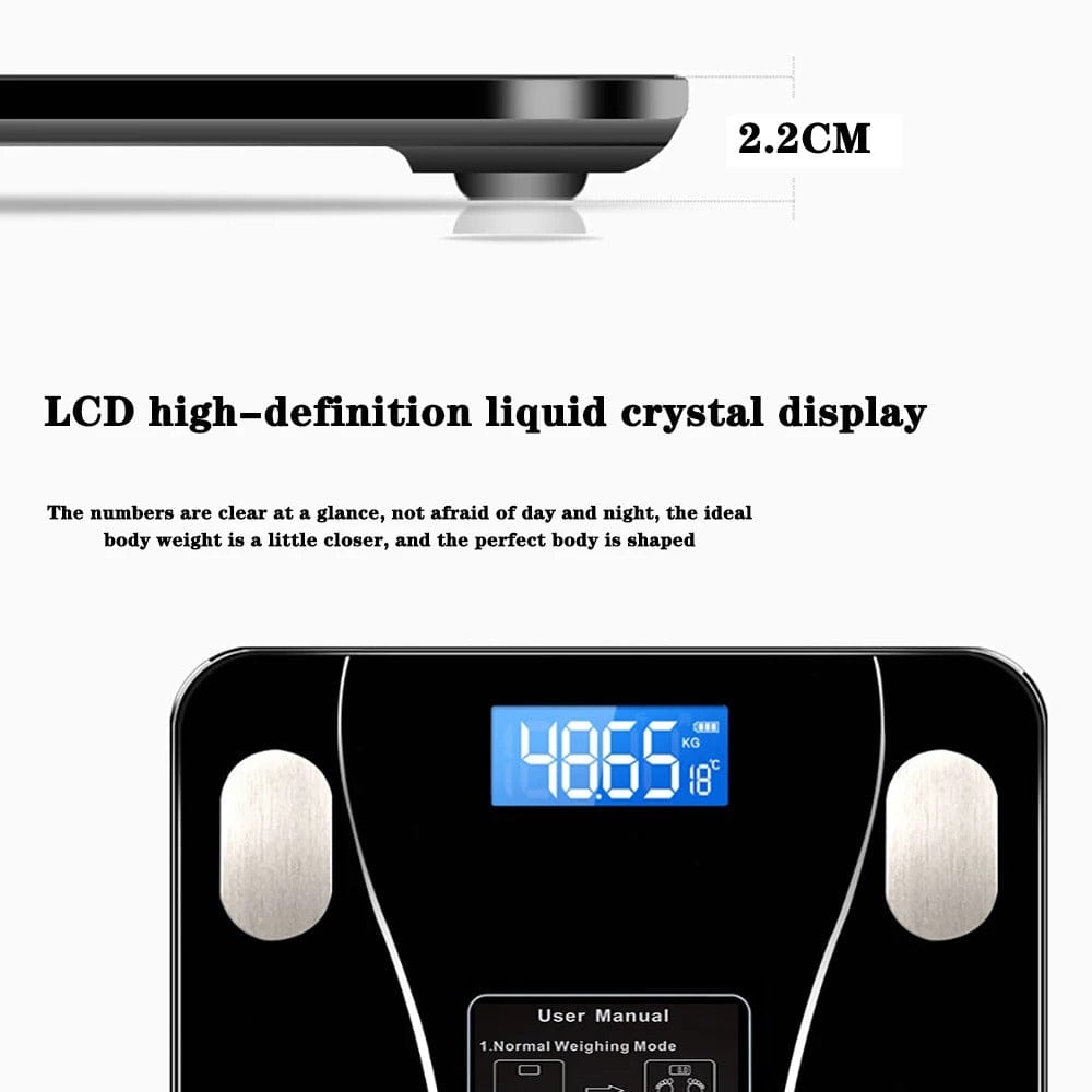 Smart Body Fat Scale – Wireless Digital Weight & Composition Analyzer