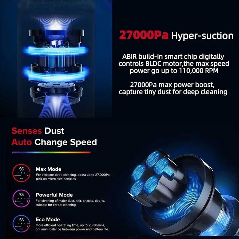 Smart Cordless Handheld Vacuum Cleaner – 27000Pa Touch Control Power