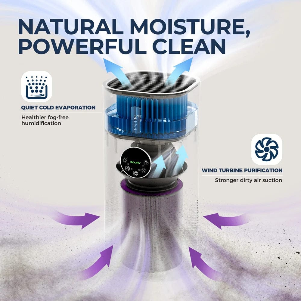 2-in-1 Hepa Air Purifier and Humidifier for Home