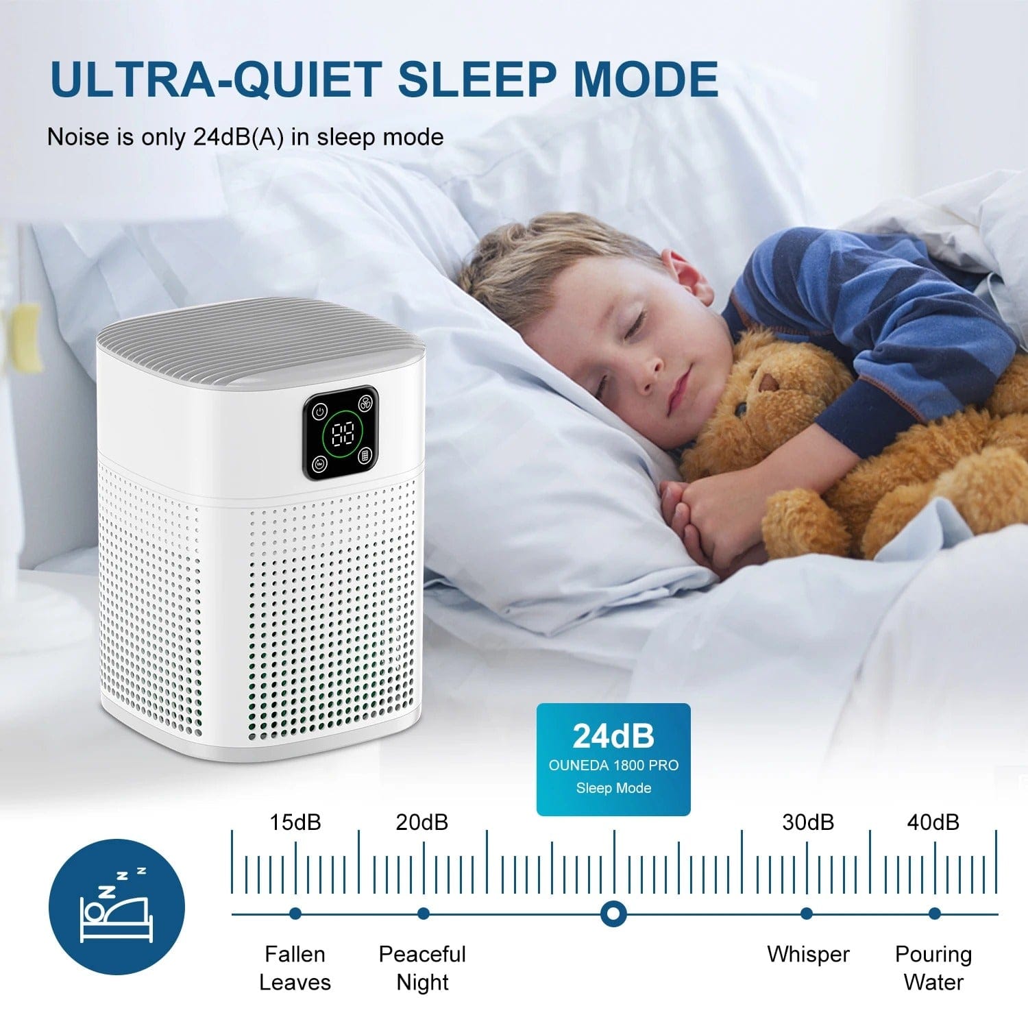 Smart Portable H13 Hepa Air Purifier with Carbon Filter