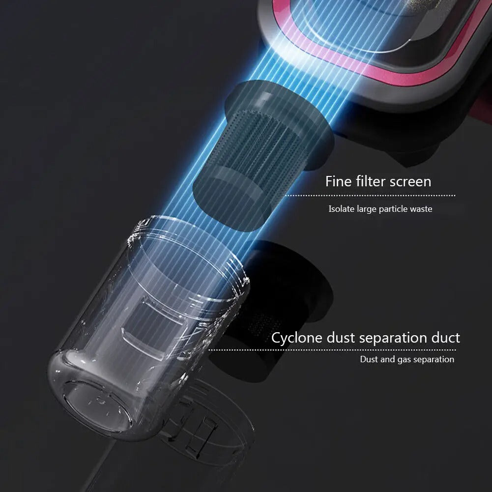 Allergen-Free Handheld Vacuum Cleaner