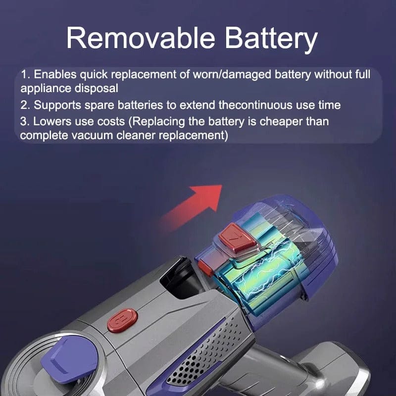 Cordless 20kPa Handheld Vacuum Cleaner Powerful Wireless Stick for Home