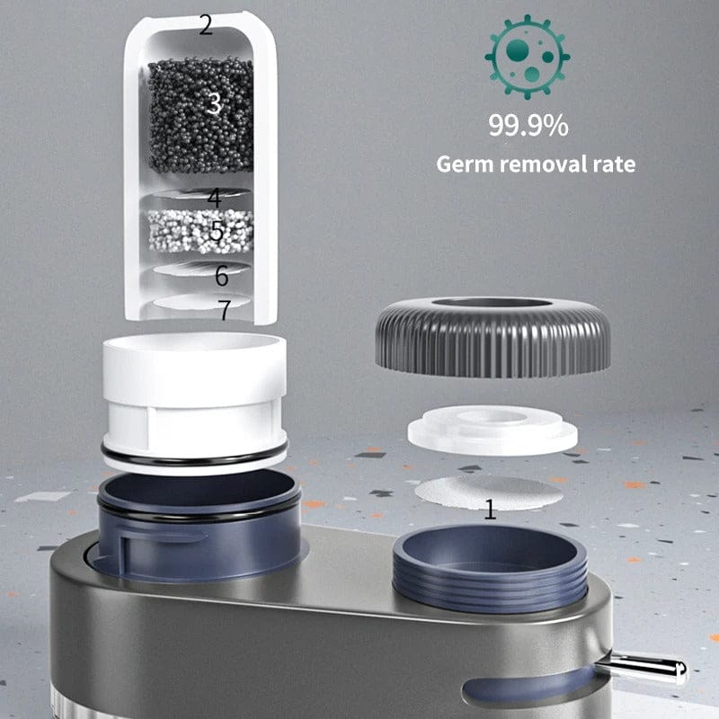Faucet Water Purifier with Dual Washable Filter Elements