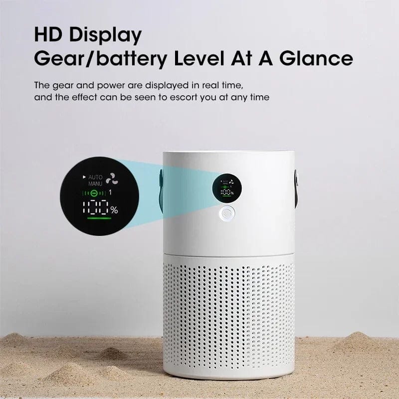 Wireless Portable Hepa Air Purifier for Home and Office