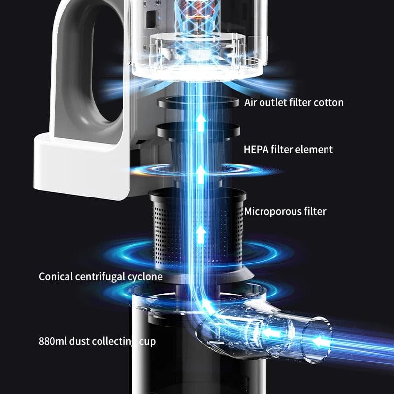 Handheld Cordless Vacuum Cleaner 18Kpa Smart Stick for Pet Hair