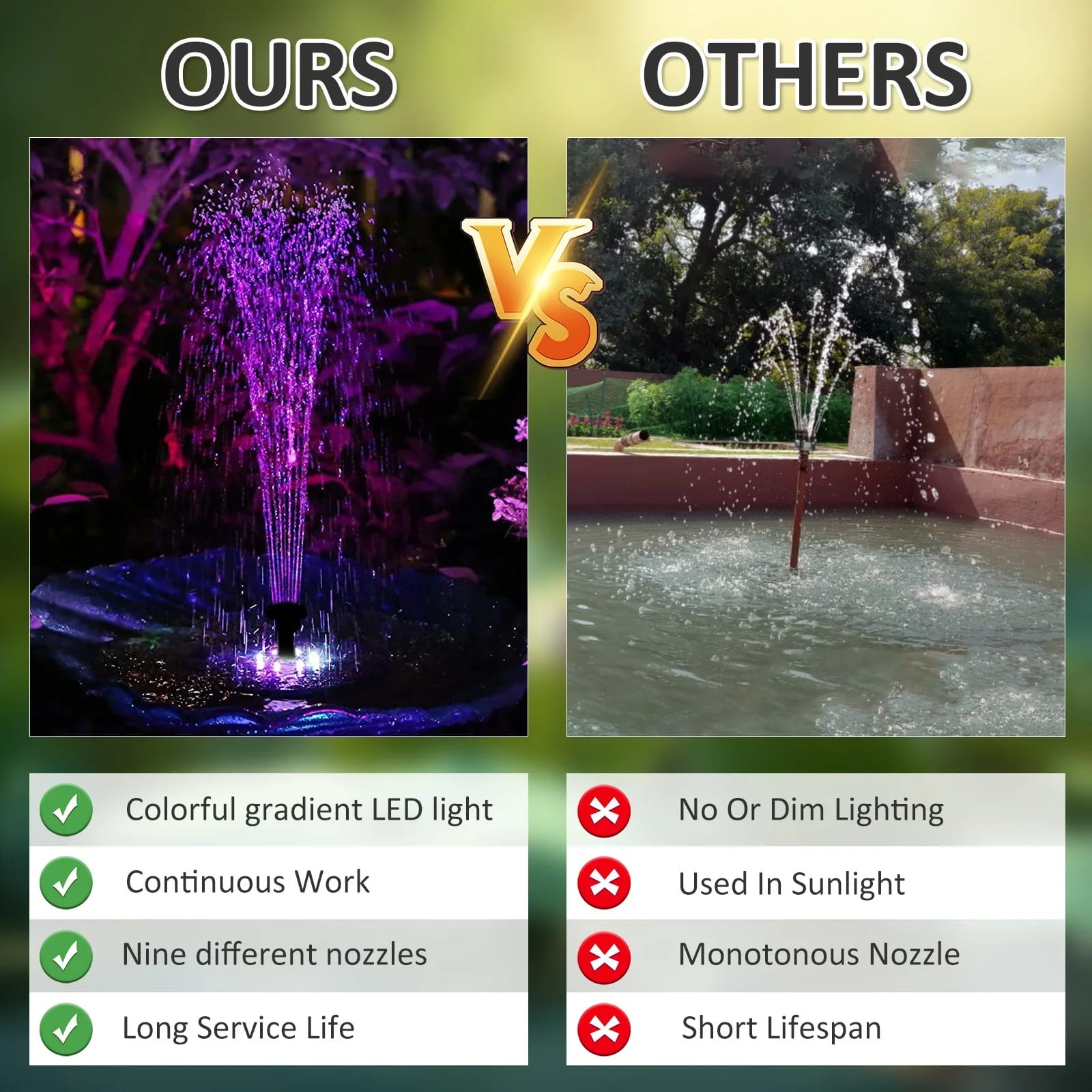 VivaFlow Solar Fountain Pump 1W/2.5W – Colour Floating Bird Bath & Garden Water Feature