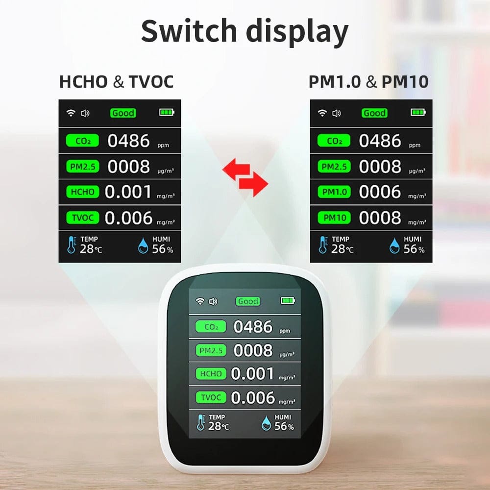 WiFi Smart Air Quality Tester with CO₂ and PM2.5 Sensor