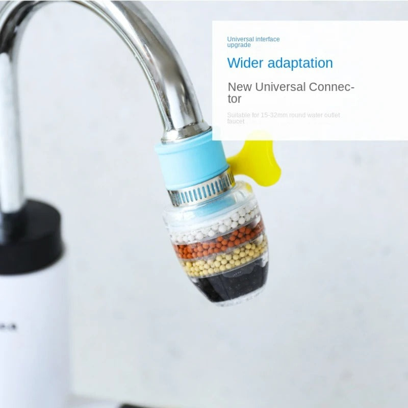 6-Layer Tap Water Filter