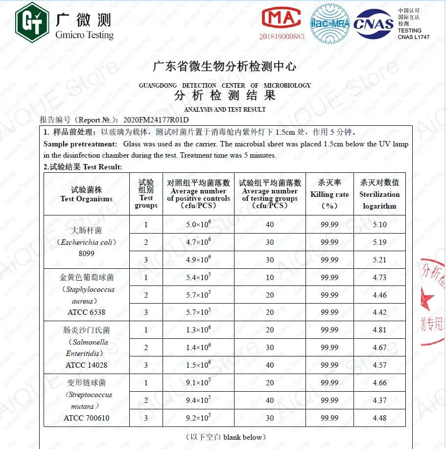 99.99% UV Toothbrush Sterilizer – Mini Portable Rechargeable Case