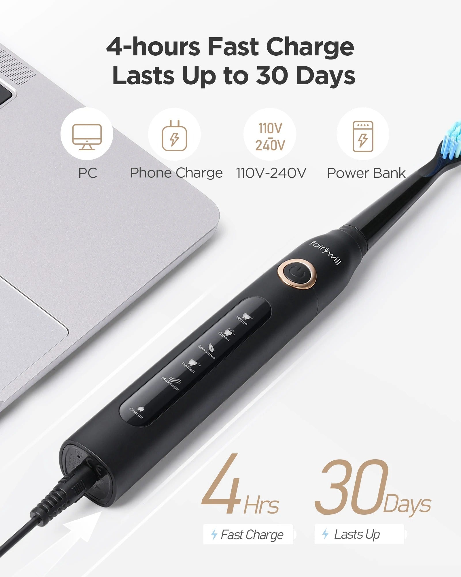 Fairywill Portable Water Flosser and Electric Toothbrush Set