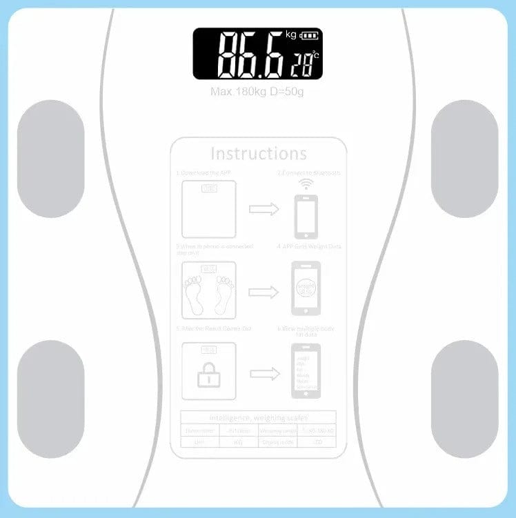 Smart Body Fat Scale – Wireless Digital Weight & Composition Analyzer